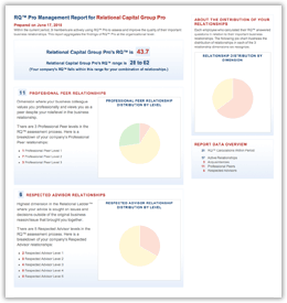RQ® Pro Manager's Report RQ® Pro Manager's Report