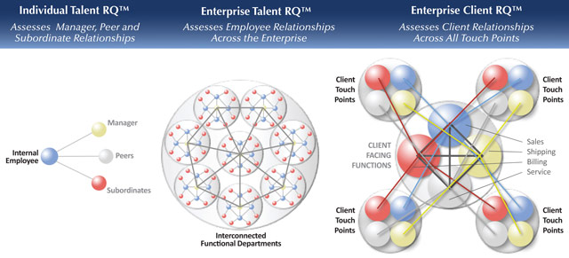 Enterprise-RQ-Illustrations Enterprise-RQ-Illustrations