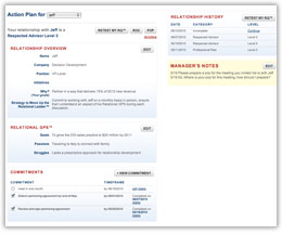 Action Plan for Each Relationship Action Plan for Each Relationship