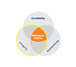 Slide3