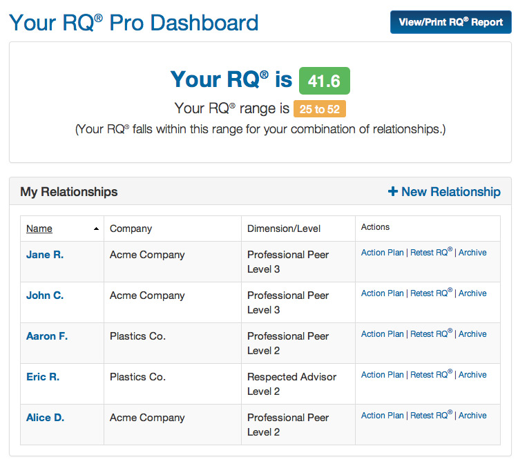 RQ® Pro Dashboard